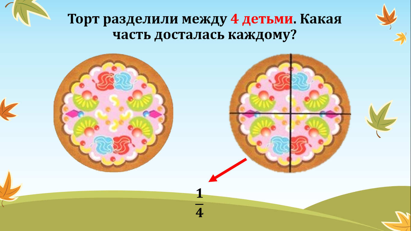 Деление торта на части